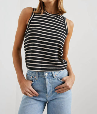 Rails - Boxy Tank
