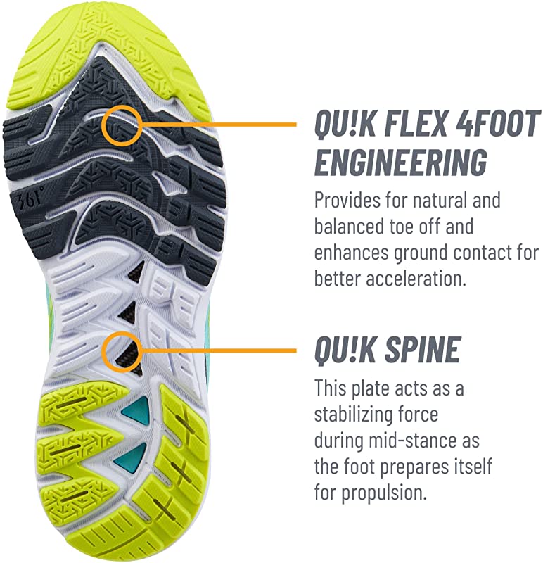 361 Degrees Women's Meraki 2 Running Shoes Aruba Blue Size 11 D(W) US