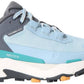 The North Face Women's Vectiv Exploris Futurelight Shoes Blue Size 9.5 B Medium US