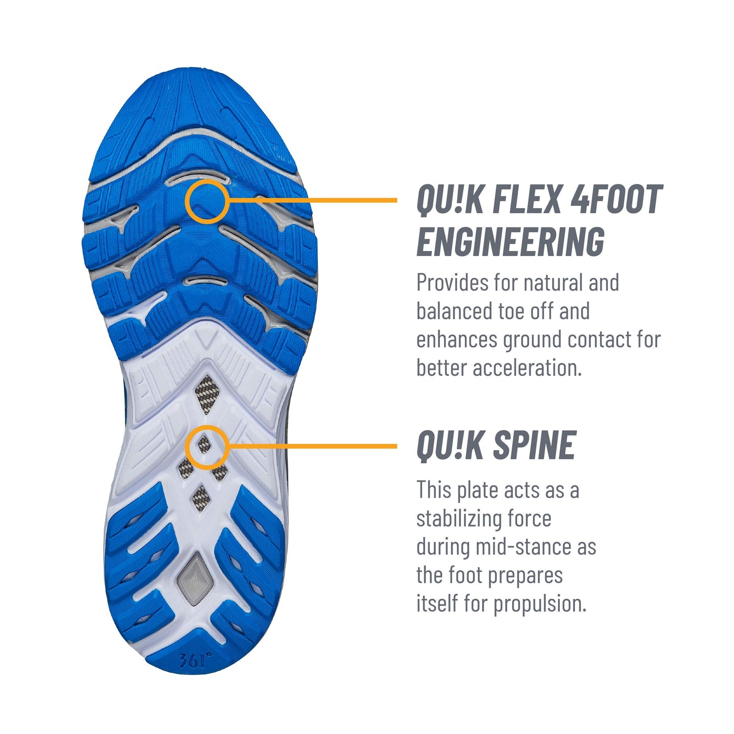 361 Degrees Men's Spire 4 Running Shoes Microchip/Ebony Size 14 D Medium US