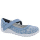 Drew - Women's Rainbow Mary Jane Shoe