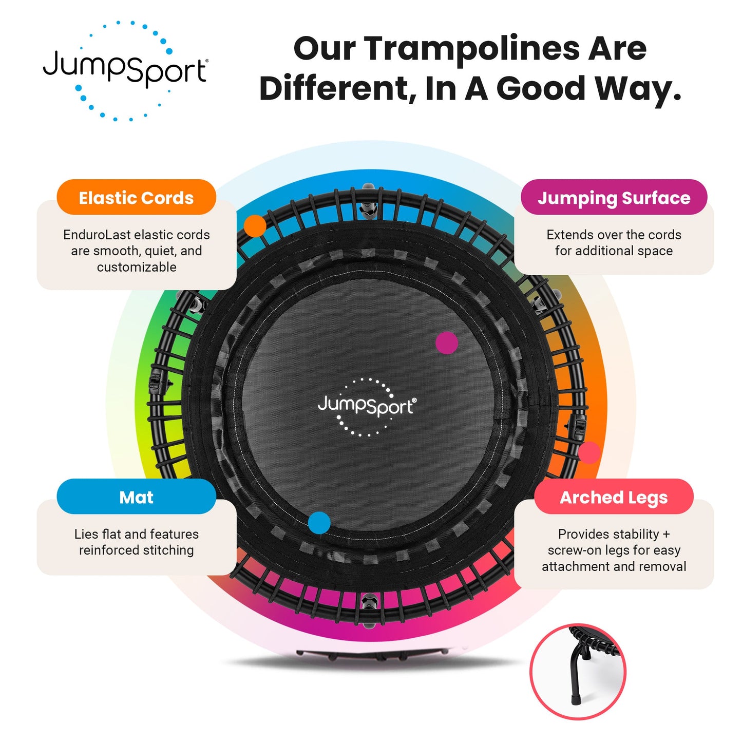 JumpSport 350f Indoor Lightweight 39-Inch Folding Fitness Trampoline, Black