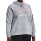 Under Armour Women's Rival Fleece Hoodie Gray Size 1X