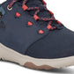 Teva Women's CanyonView Rp Sneakers Blue Size 9B-M