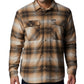 Columbia Men's Plaid Sherpa Lined Shirt Jacket Brown Size XX-Large