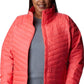 Columbia Women's Powder Lite Quilted Mock Neck Puffer Coat Red Size 1X