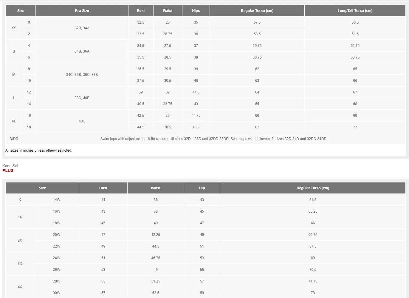 Kona Sol Women's Underwire Bikini Top - Coral Print Blue Size M