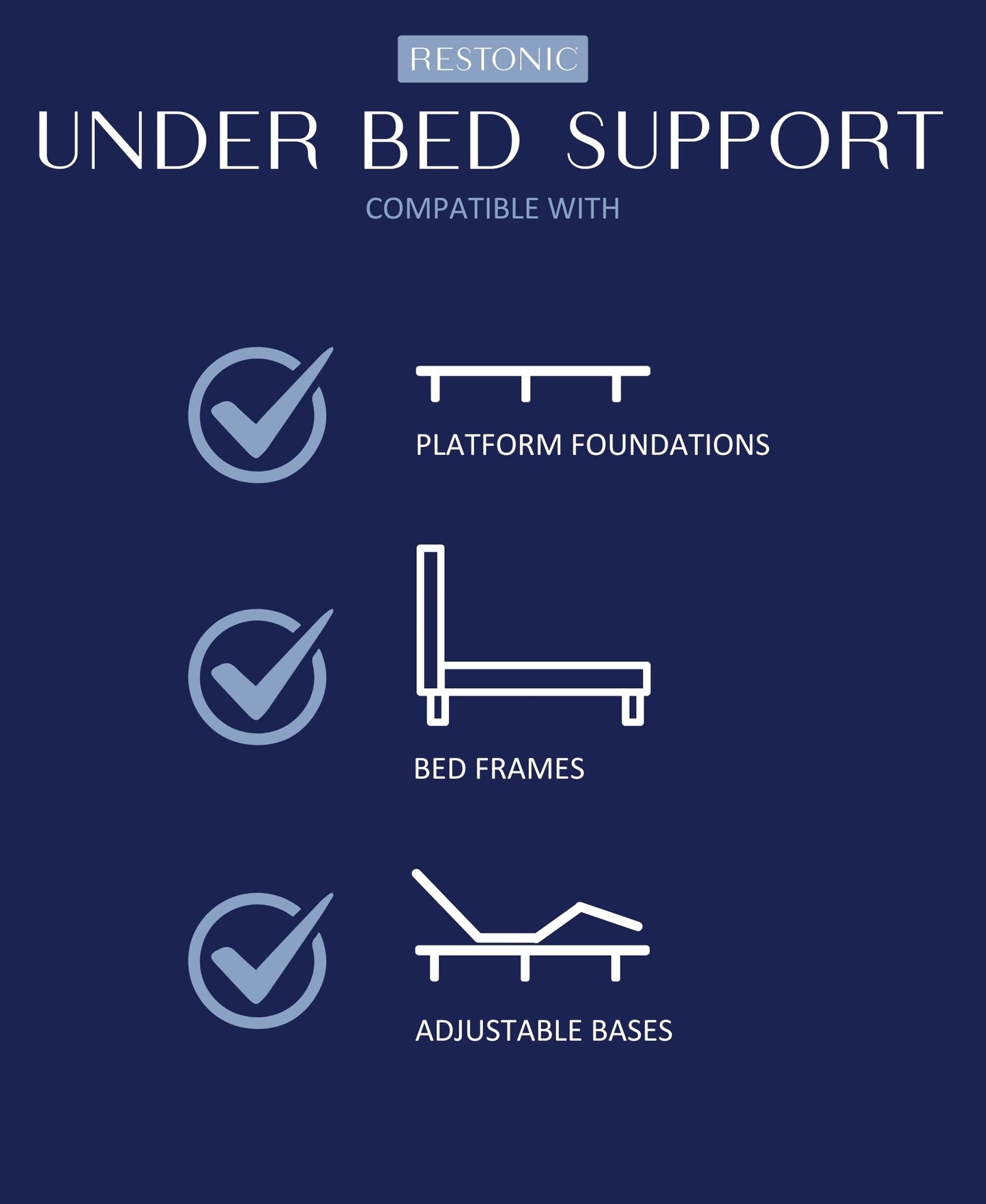 Restonic ComfortCare Hybrid Restful Nights Firm Full Mattress