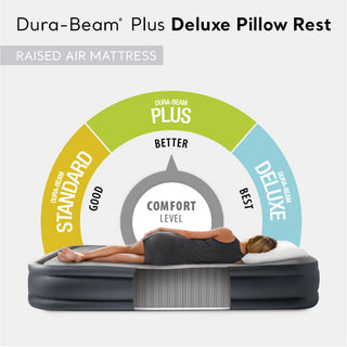 Intex Dura Beam Deluxe Pillow Raised Air Mattress Bed with Built In Pump, Twin