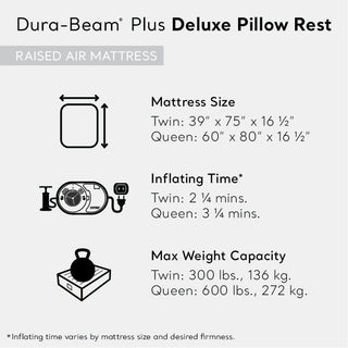 Intex Dura Beam Deluxe Pillow Raised Air Mattress Bed with Built In Pump, Queen