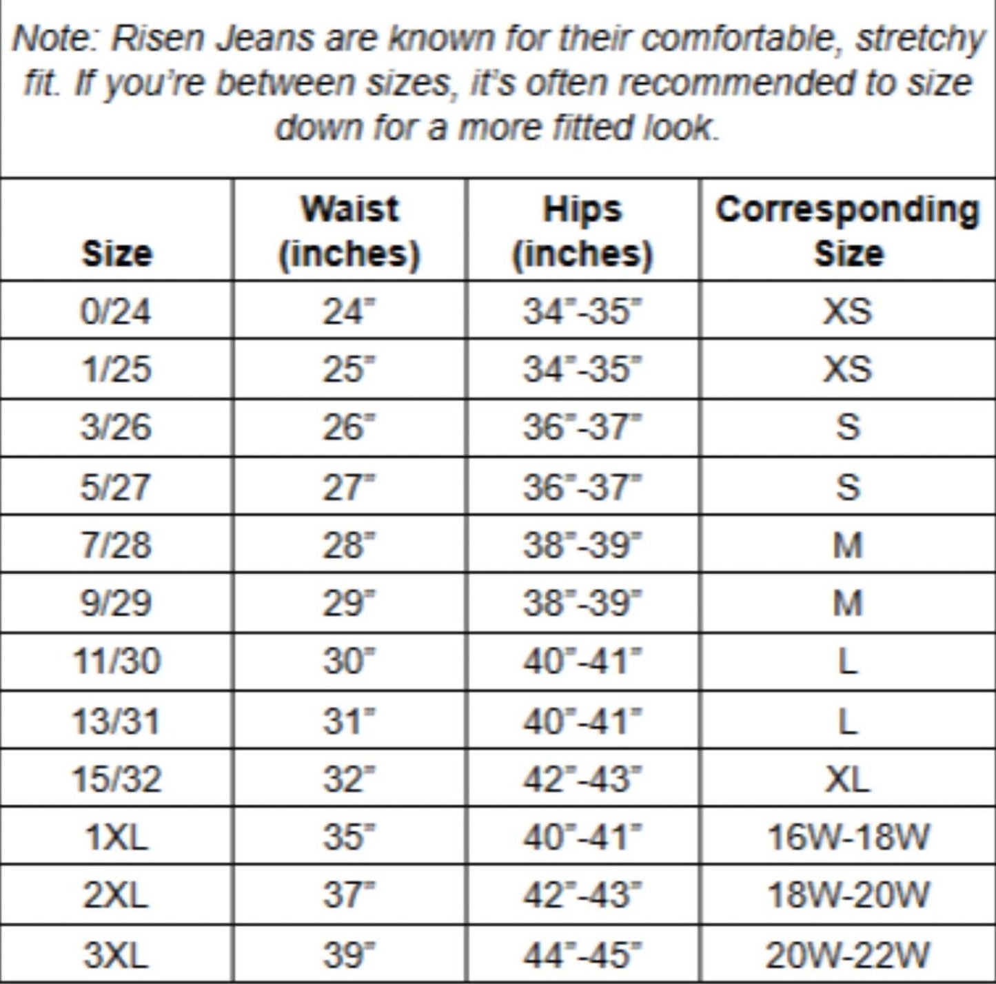 Risen - High Rise Ankle Straight Cuffed Jeans