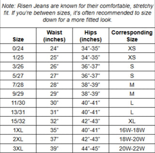 Risen - High Rise Ankle Straight Cuffed Jeans
