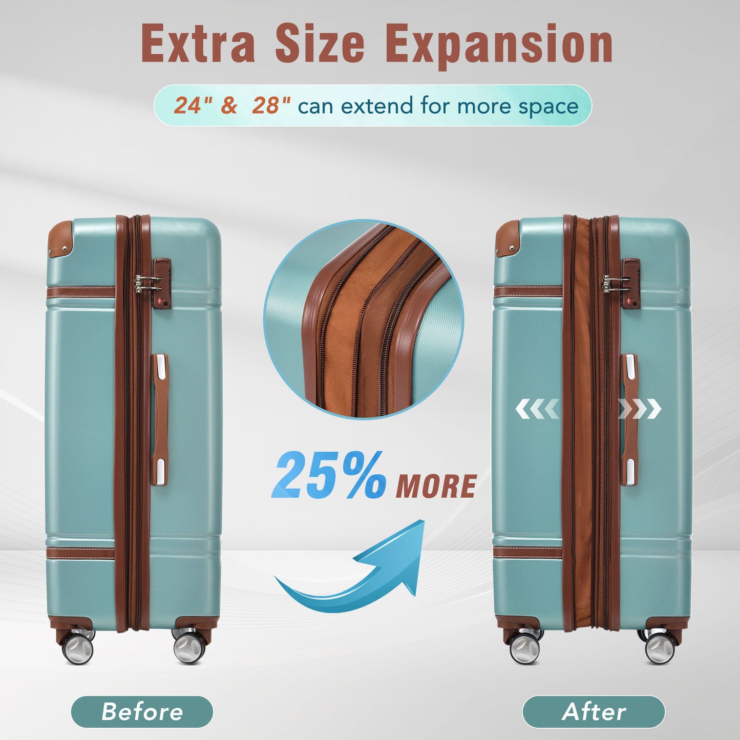 Hardshell Luggage Sets 4 Pieces 20" / 24" / 28" and Cosmetic Case
