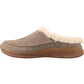 Taos - Women's Future Suede Clogs Slipper