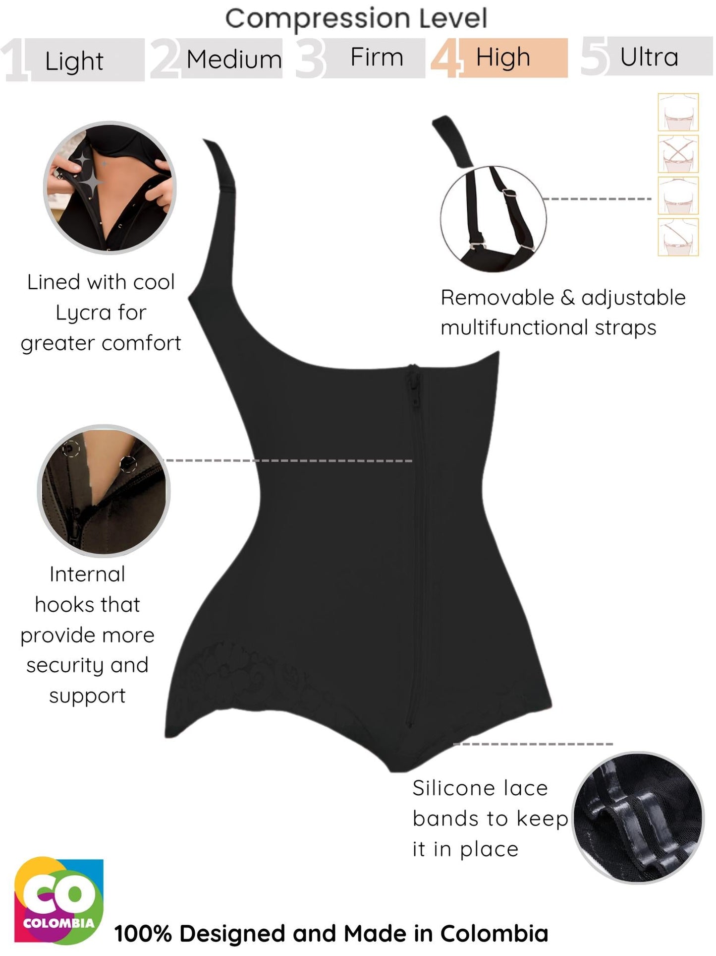 Siluets - Slimming Braless Body Shaper Briefs – Full Control & Everyday Comfort