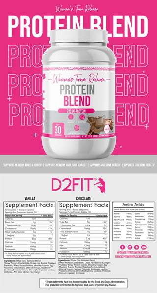 D2Fit (by Jessica Bass) Women's Time Release Whey Protein Blend, 4 Sources of Protein 2 lb. (930g) Dietary Supplement