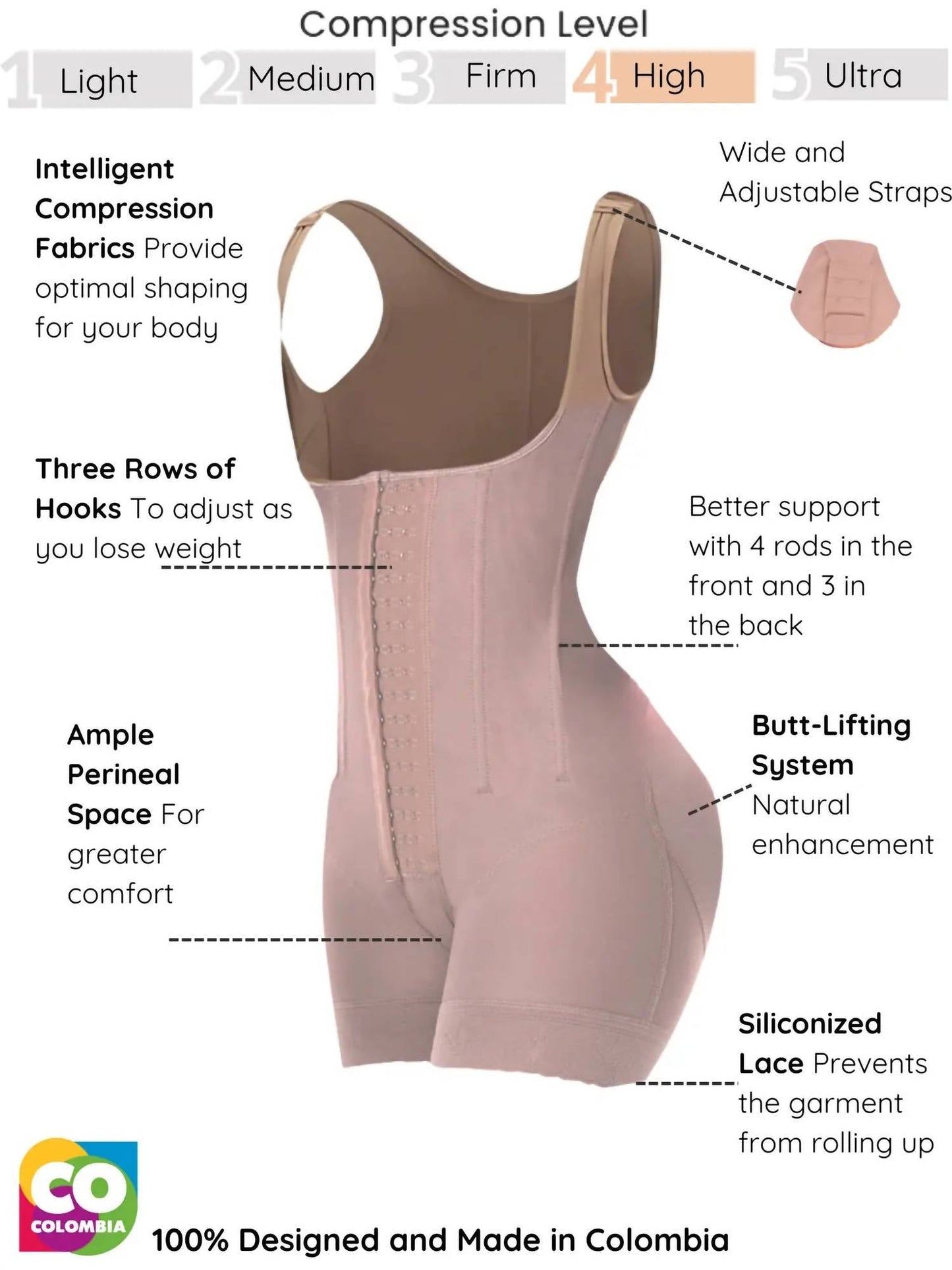 Siluets - High-compression Daily Shapewear With Boning For A Sculpted Silhouette