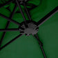 14.8 Ft Double Sided Outdoor Umbrella Rectangular Large with Crank (Dark Green)