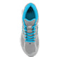 New Balance - Women's 1540v3 D Width