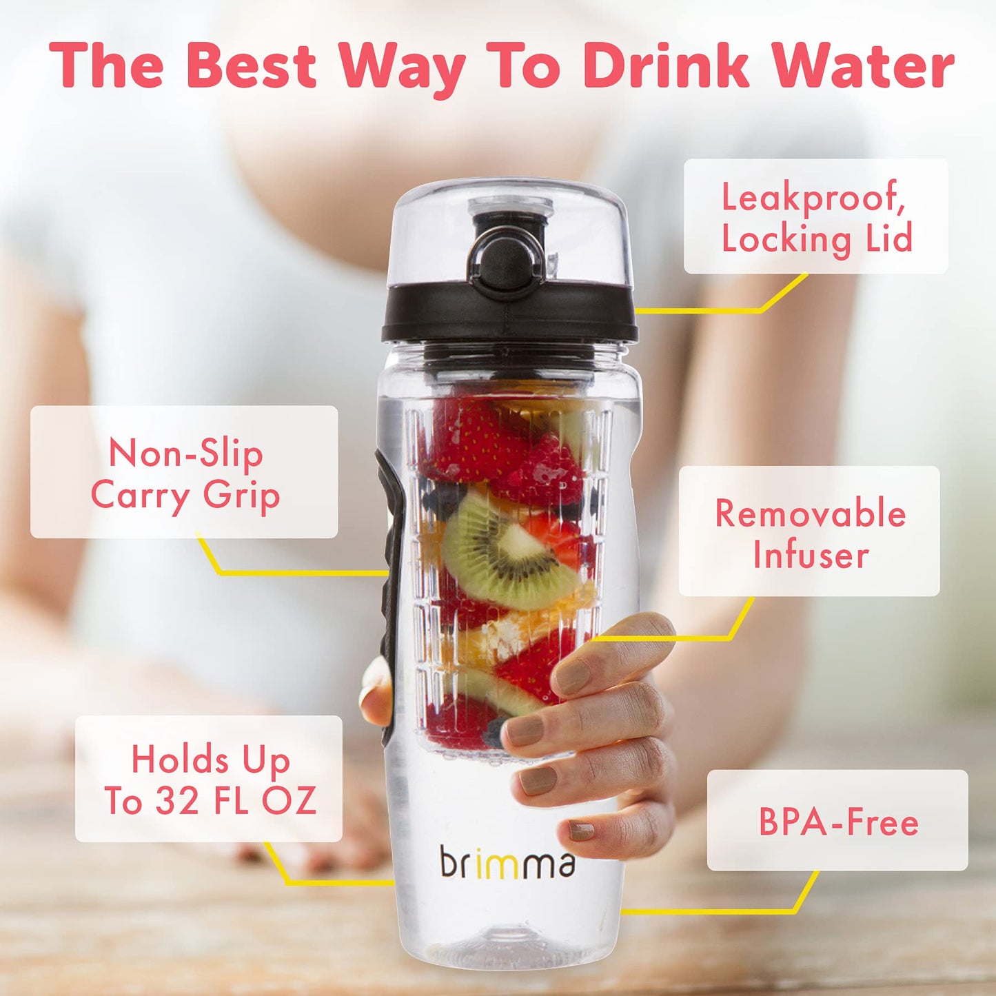 32oz Leakproof Fruit Infuser Bottle