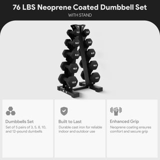 BalanceFrom Fitness 76 Pound Neoprene Coated Dumbbell Set with Stand, Black