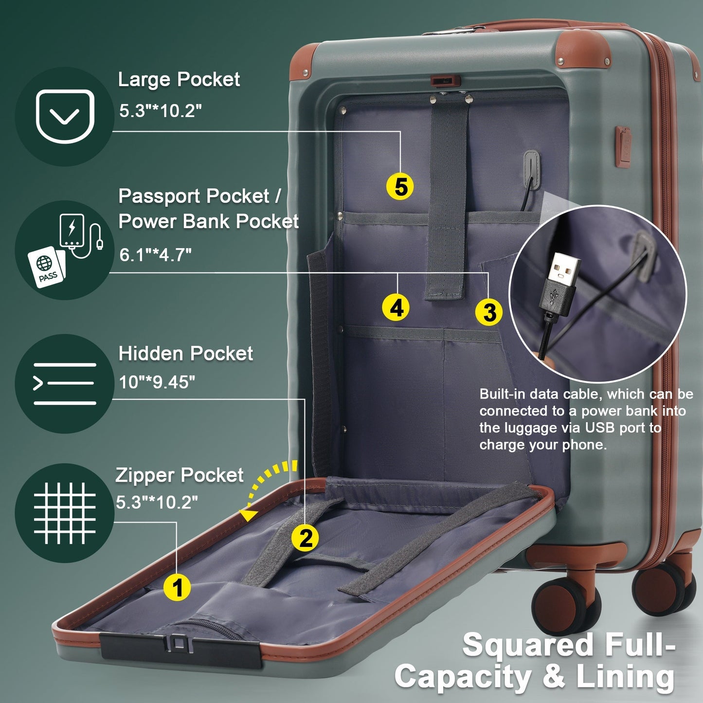Deluxe 5-Piece Hard-Side Luggage Set with USB and TSA Security