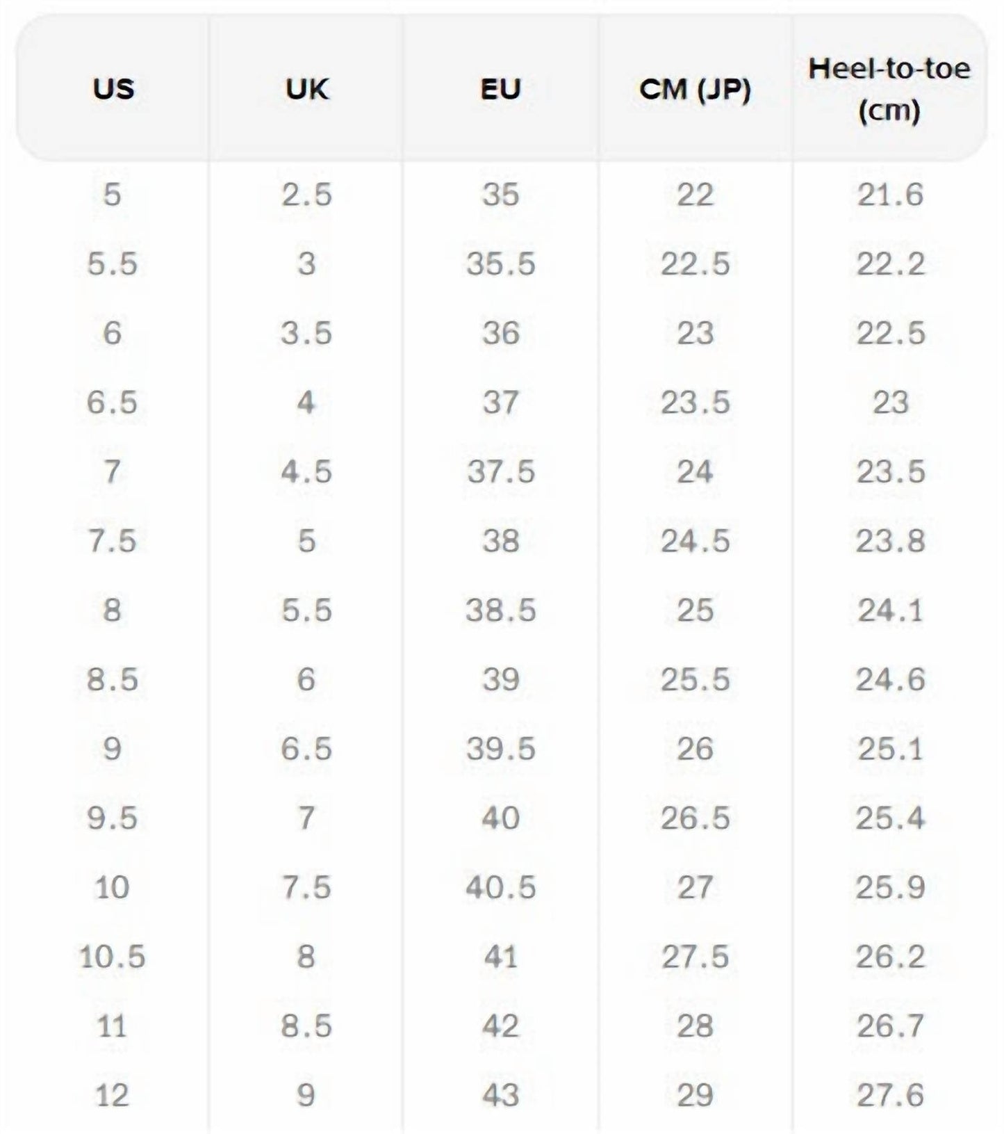 Keen - Women's Bali Slip On Closed Toe Flip-flops