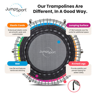 JumpSport 350 Series 39" Fitness Trampoline & Handle Bar Bundle, Adjustable Bungees, Stable No-Tip Arched Legs, & 60 Day Streaming Trial