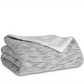 Sparrow & Wren Sweatshirt Sherpa Throw Gray 50 x 70