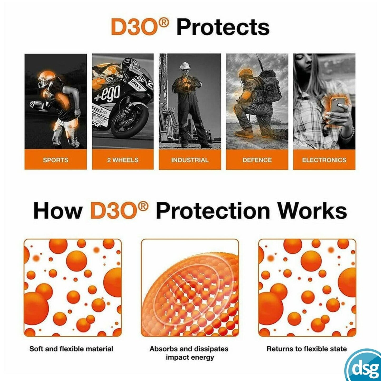 Gear4 Greenwich Case for Samsung Galaxy S8 - Black - D3O® Impact Tough Cover