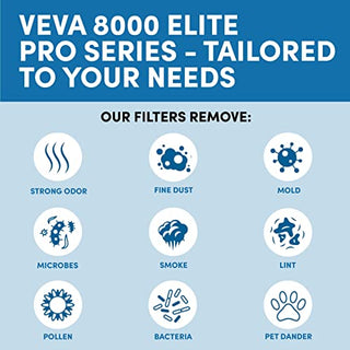 VEVA 8000 Black Air Purifier for Home
