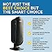 VEVA 8000 Black Air Purifier for Home