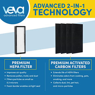 VEVA 8000 Black Air Purifier for Home