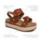 Aetrex - Women's Vania Arch Support Platform Sandal