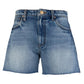 Kut From The Kloth - Taylor High Rise Short
