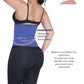 Siluets - Latex Waist Trainer