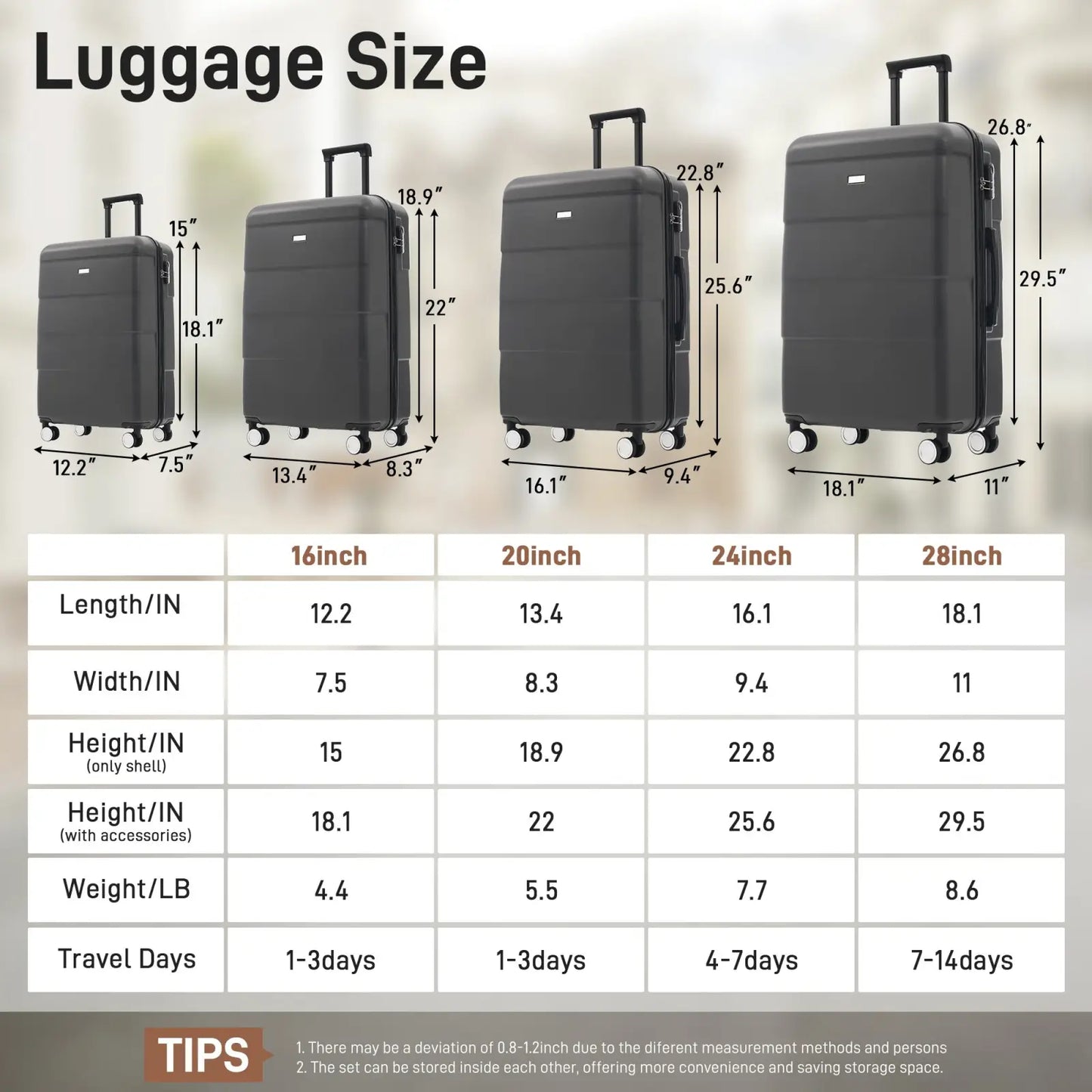 Hardshell Luggage Sets 6 Piece With 2 Bags,Carry On Suitcase With Handle Password Lock Double Spinner Wheels, Lightweight 16-20-24-28 Luggages