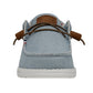 Hey Dude - Men’s Wally Americana Denim Stripe Shoes