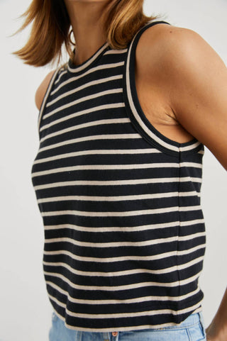 Rails - Boxy Tank