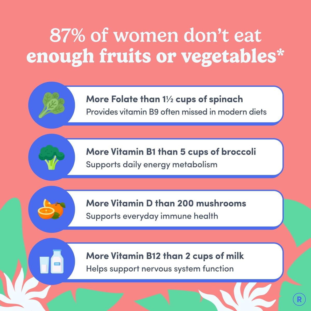 FIRST DAY Multivitamin for Women - 30 Day Supply