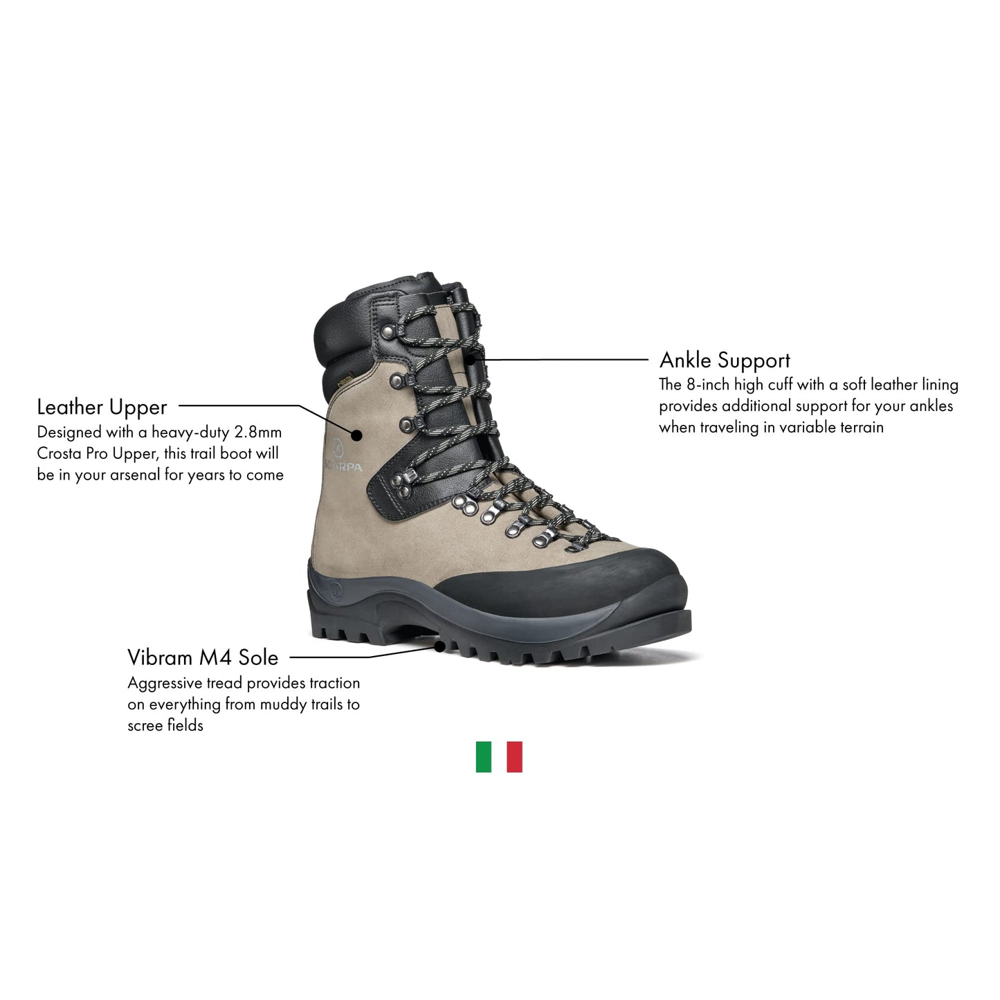 SCARPA Wrangell GTX Waterproof Hiking Boots