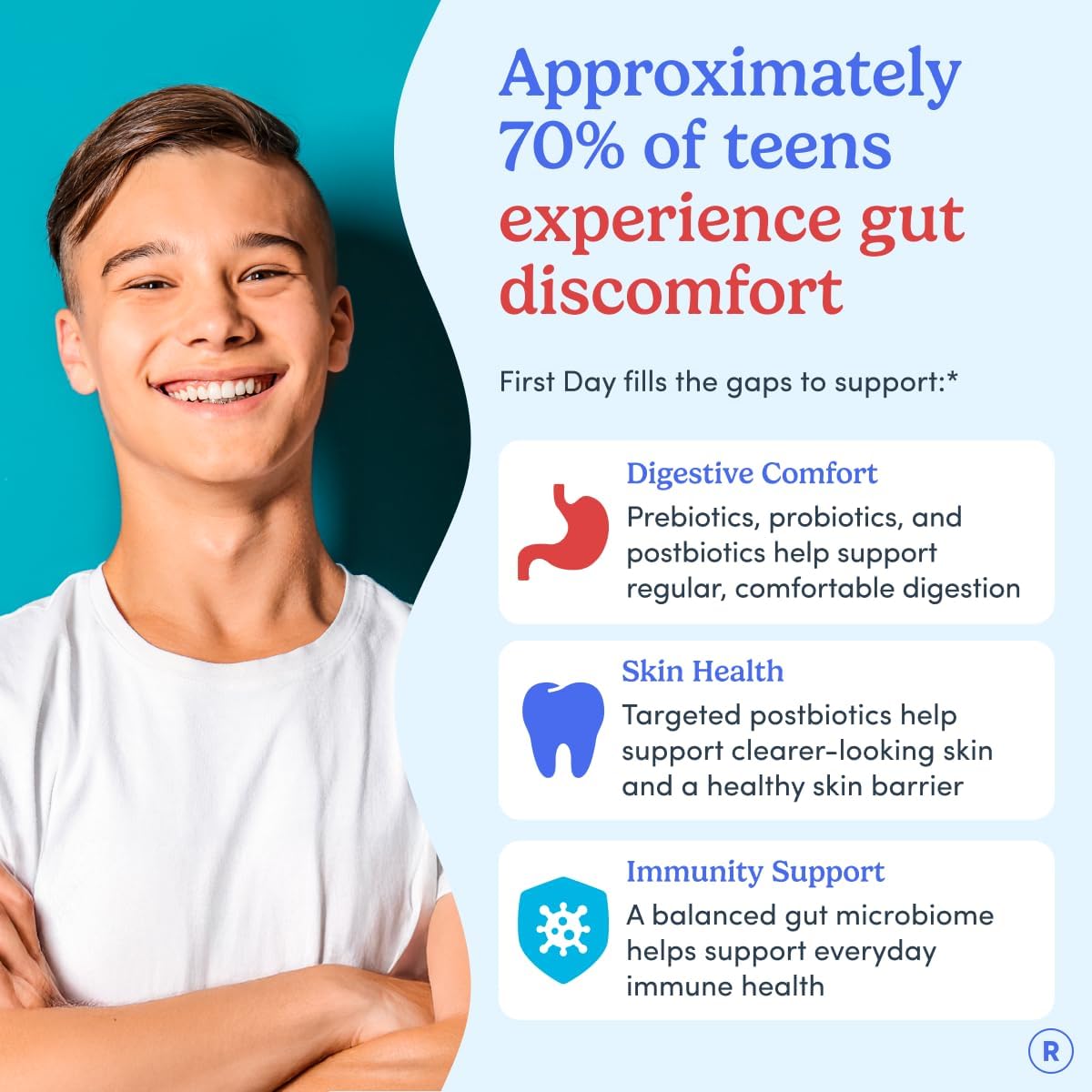 FIRST DAY Vitamins for Teens 3-in-1 Probiotic Gummies - Prebiotic + Probiotic + Postbiotic for Teens Girls & Boys 12-17 – Skin Health, Digestive & Oral Health, Immunity, Energy – 30-Day Supply