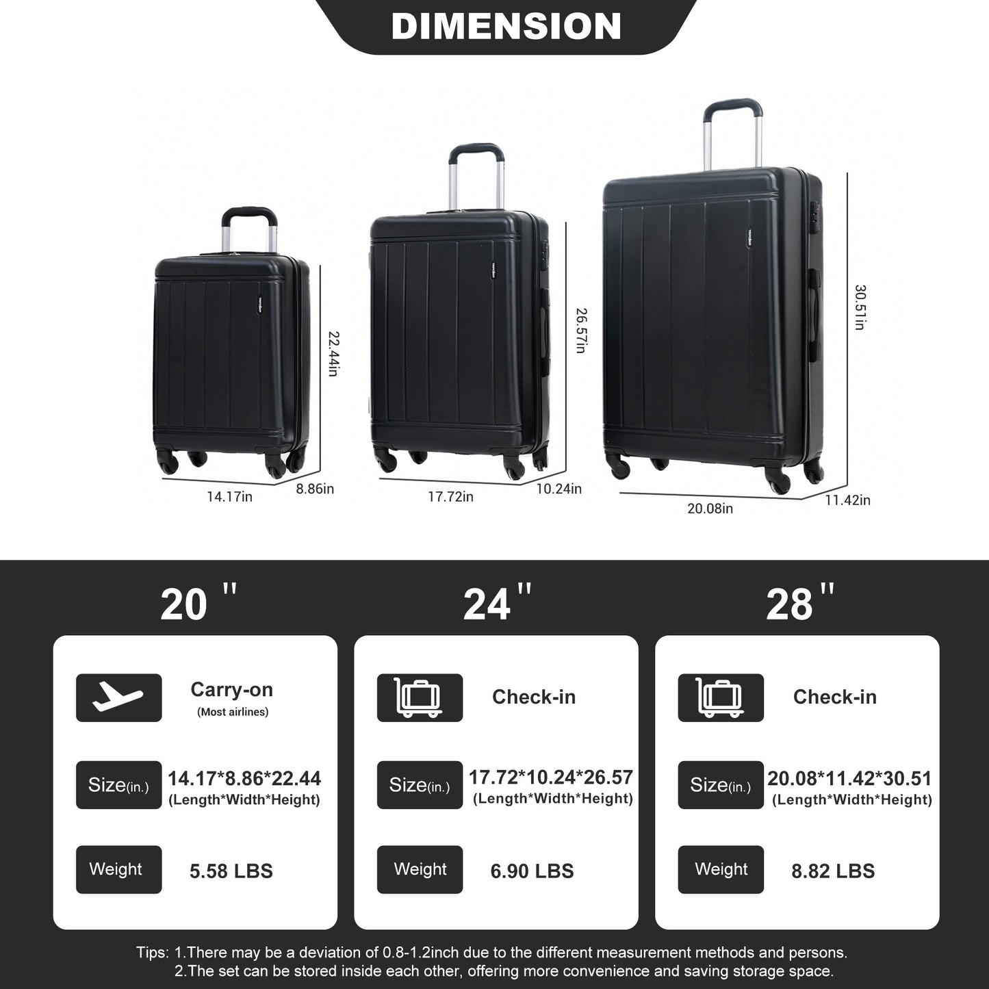 GigaTech 9-Piece Black Luggage Set With TSA Lock