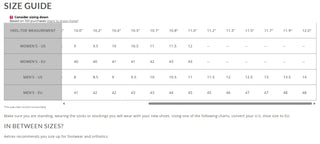 Aetrex - Women's Izzy Sandal