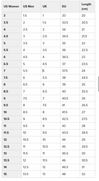 New Balance - Women's Fresh Foam X 1540v4 Sneakers