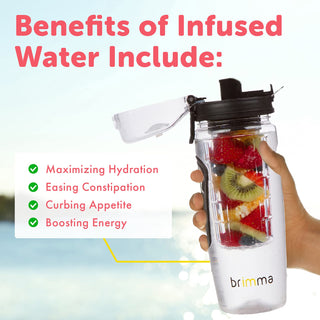 32oz Leakproof Fruit Infuser Bottle