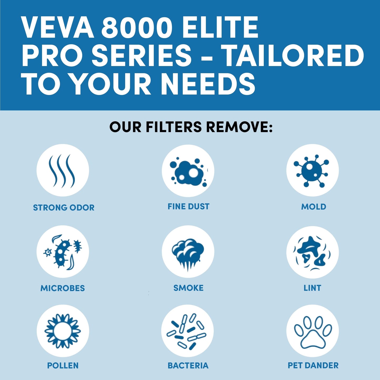 VEVA 8000 Black Air Purifier for Home