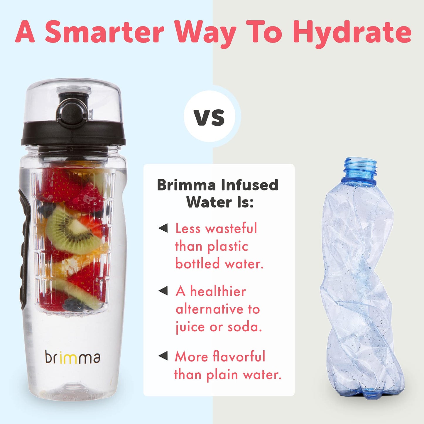 32oz Leakproof Fruit Infuser Bottle