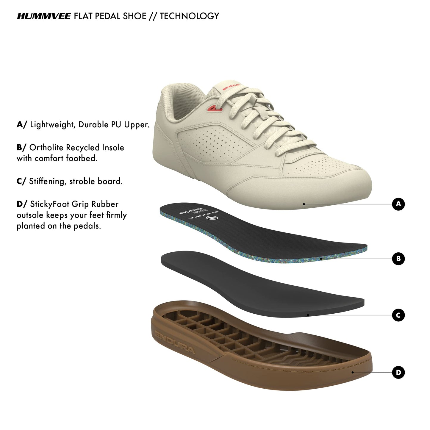 Endura Hummvee Flat Mountain Bike Shoe