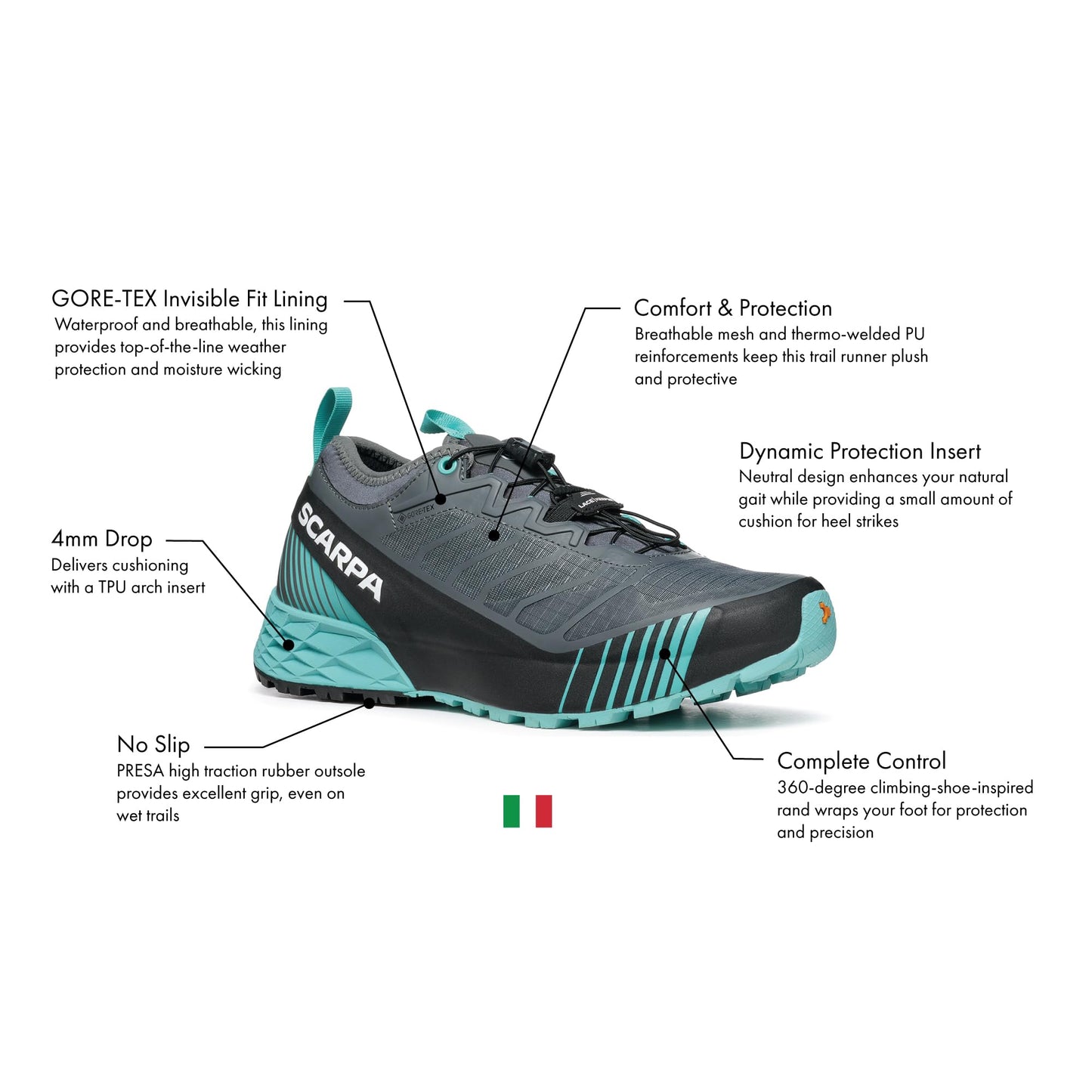 SCARPA Women's Ribelle Run GTX Trail Running Shoes